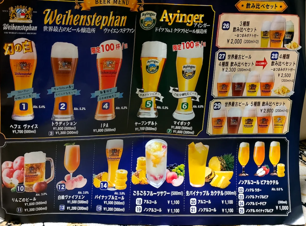 てんしばオクトーバーフェスト2026 ヴァイエンステファン 飲み物 値段